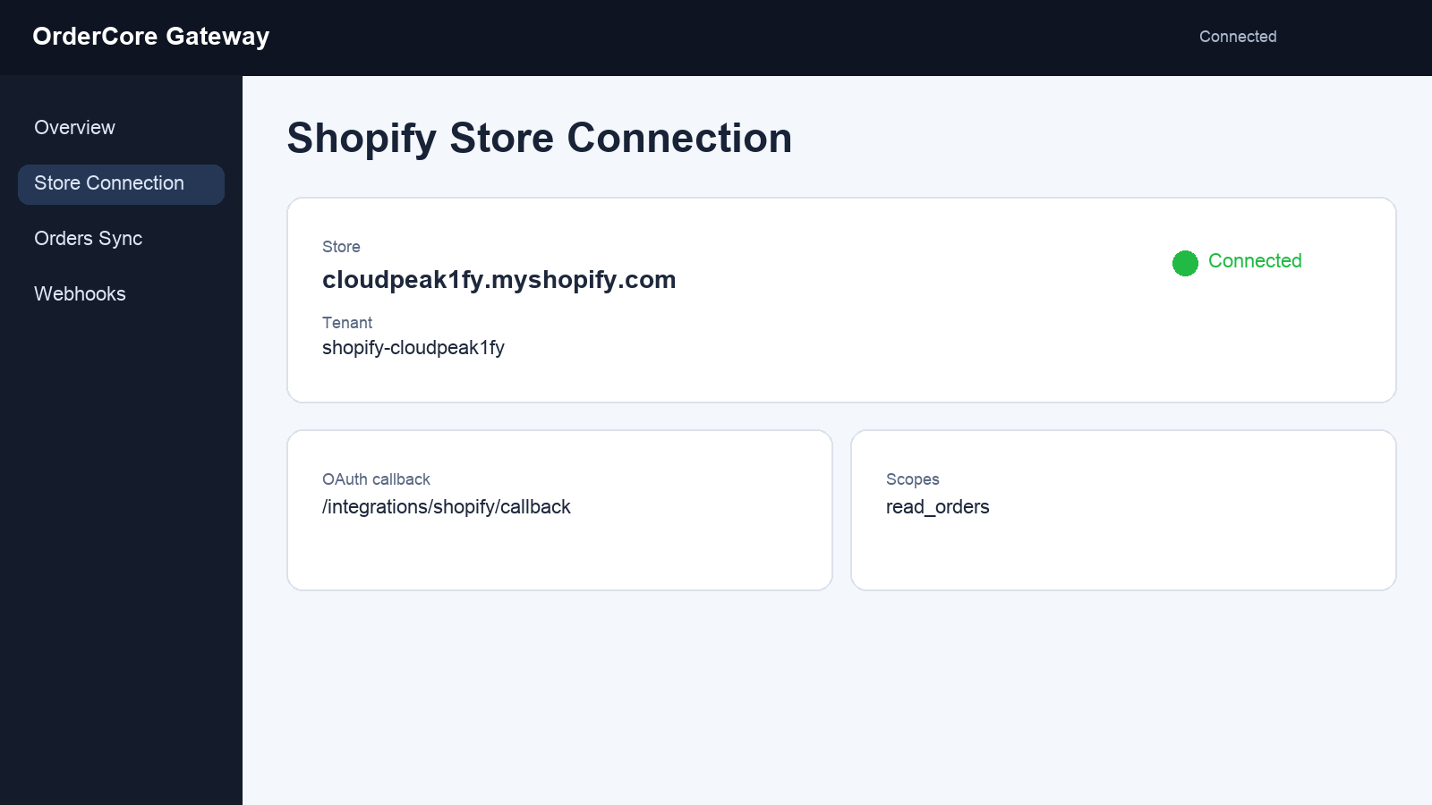 Shopify store connection status in OrderCore