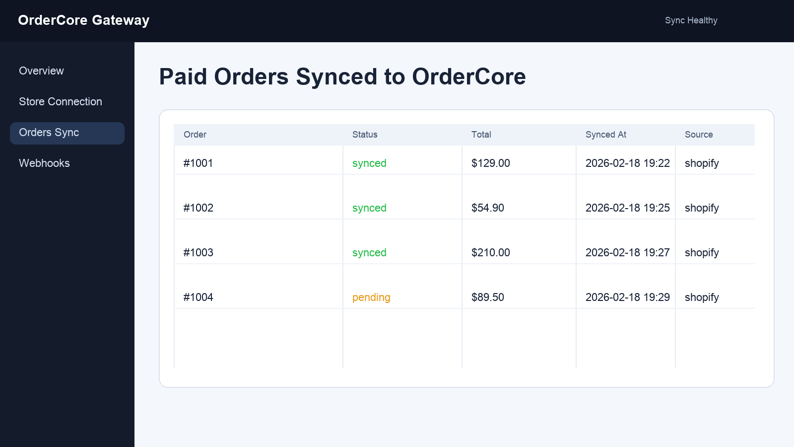 Paid Shopify order synced to OrderCore order list